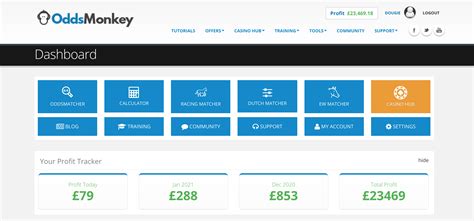 matched betting software - best matched betting software.